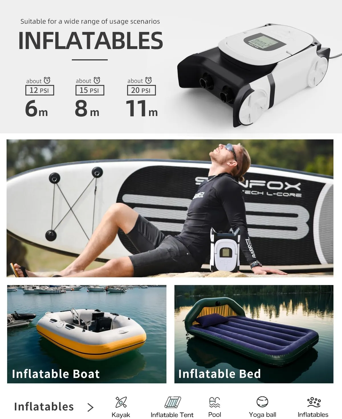 Paddle Board Pump with Auto-Off Function Dual Motor for Inflatable SUP and Boat, 22PSI Portable Electric Air Pump for Paddleboard with DC 12V Car Power Connector and Kayak Accessories