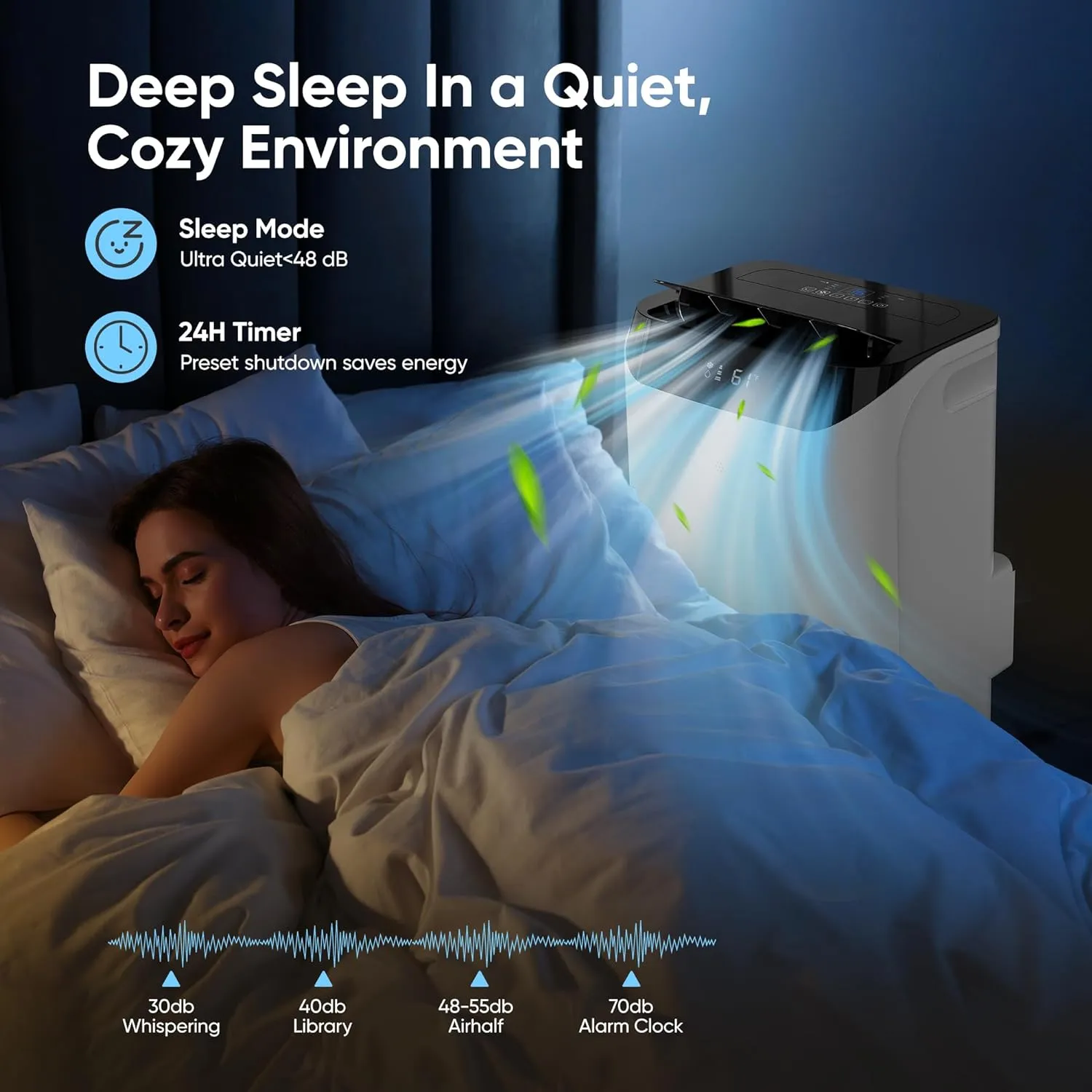 Portable Air Conditioner Cools Up to 700 Sq.Ft, 3-IN-1 Energy Efficient