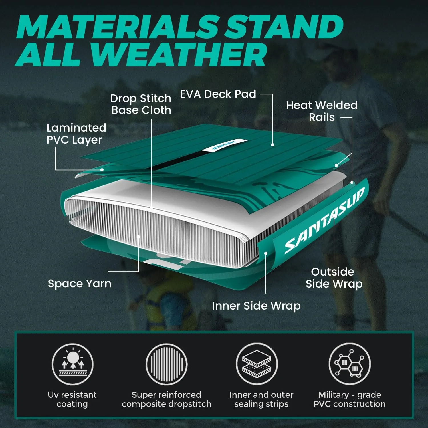 Stand Up Paddle Board Inflatable Paddle Board for Adults, 10ft Yoga Blow Up Paddle Board, Sup Board with Accessories, Non-Slip Deck, Travel Backpack Wide Stance